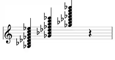 Sheet music of Gb 13#9#11 in three octaves